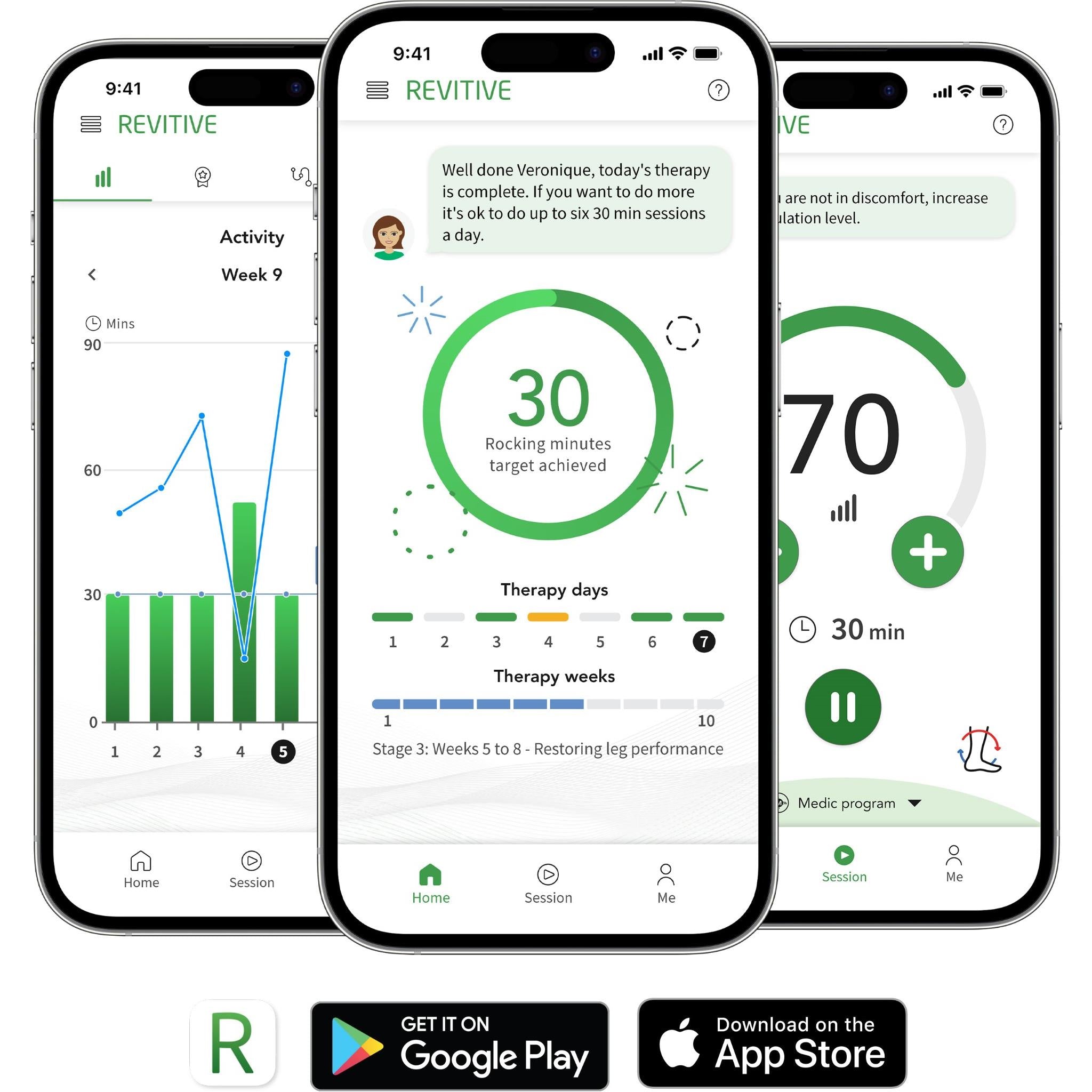 Revitive Medic Coach with Knee Therapy