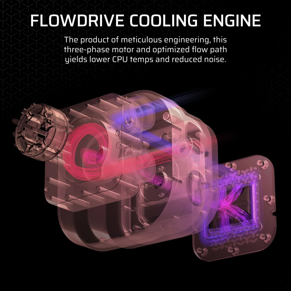 Corsair iCUE LINK TITAN 360 RX LCD Liquid CPU Cooler - 360mm AIO