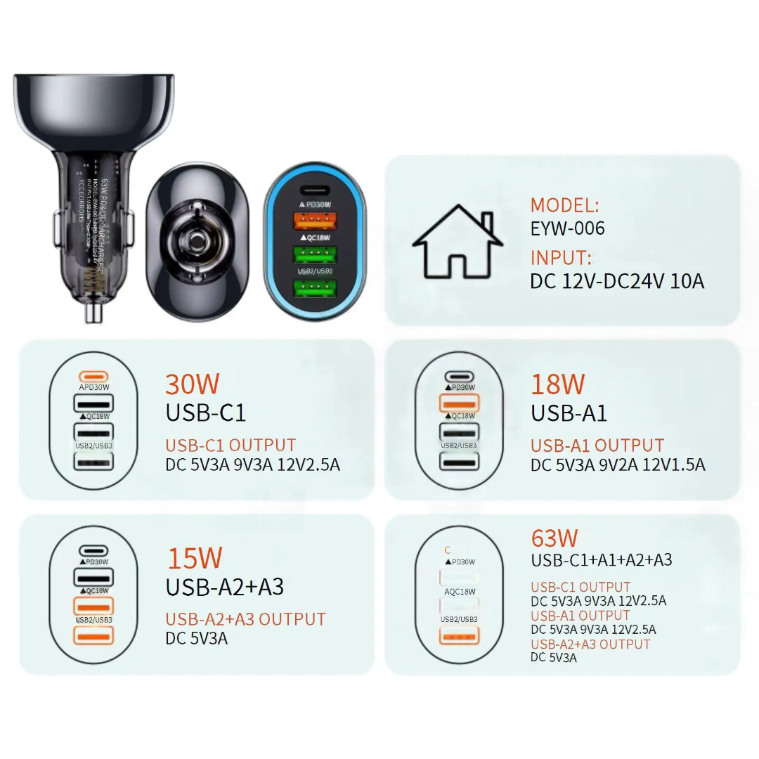 63w Transparent High-power Super Fast Charger One Tow Three Cigarette Lighter Digital Display Cell Phone Wired Car Charger