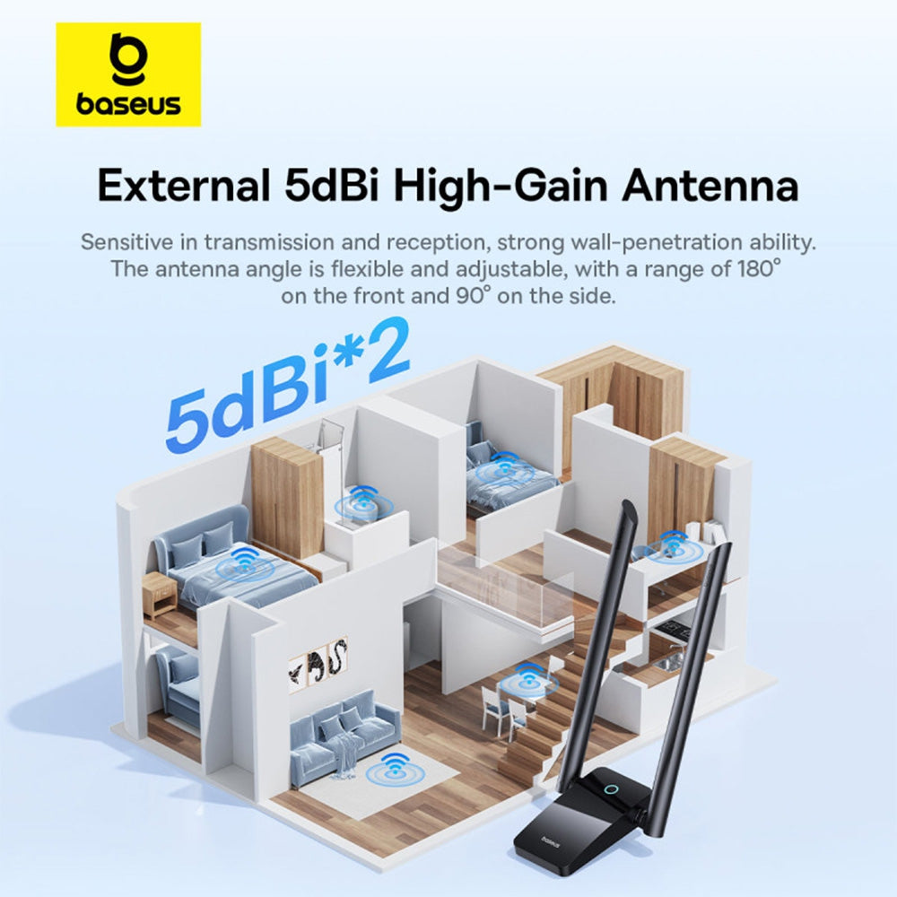 Baseus FastJoy Series WiFi Adapter 1800Mbps-Cluster