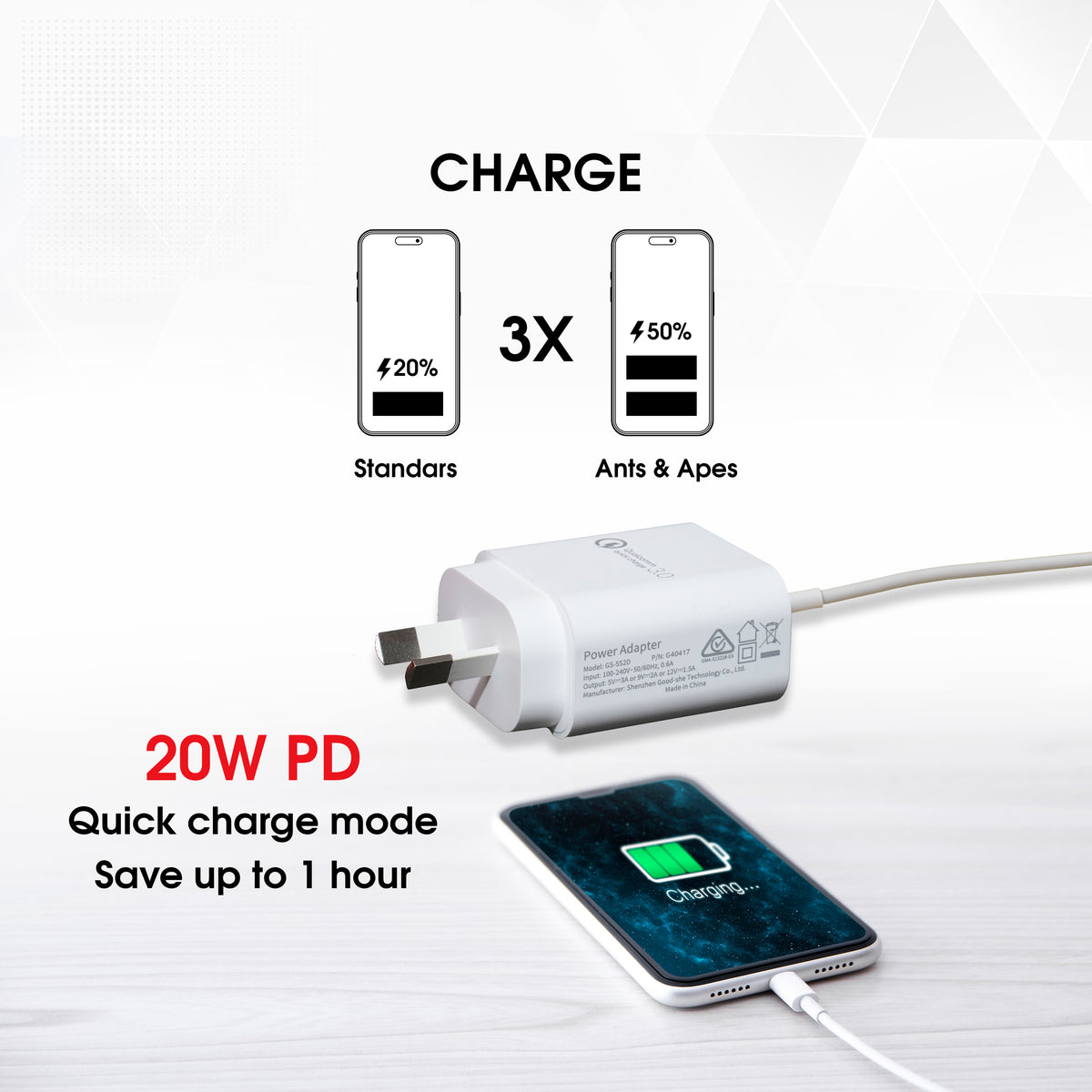 Ants & Apes 20w Pd C Gan Universal Fast Charger Ipad 10 11 12.9 13 Pro Smartphone Ear Buds Speakers iphone 12 13 14 15 16 Pro Max Plus Galaxy s22 23 24 25 Plus Fe Ultra
