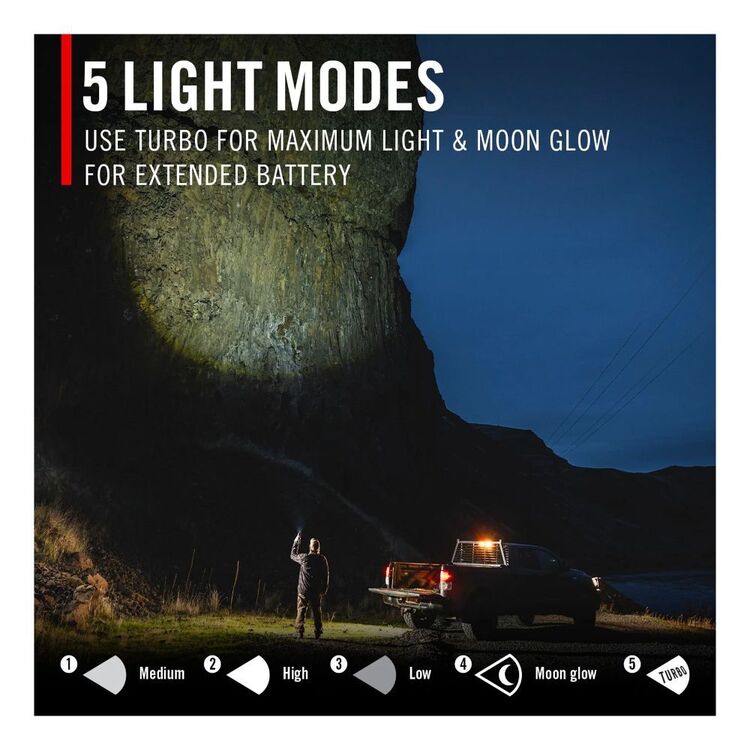 COAST XP80R 15,000 Lumen Rechargeable LED Flashlight – Dual Power, POWERiQ™ Display & Ultra View Flood Beam (Retail Box Damage)