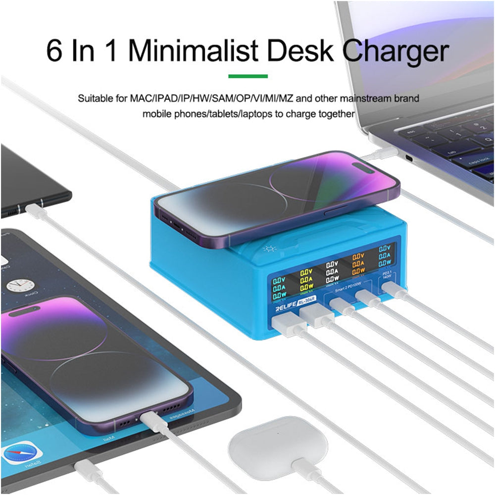 RELIFE RL-304R 260W High Power Multi-port GaN Charger