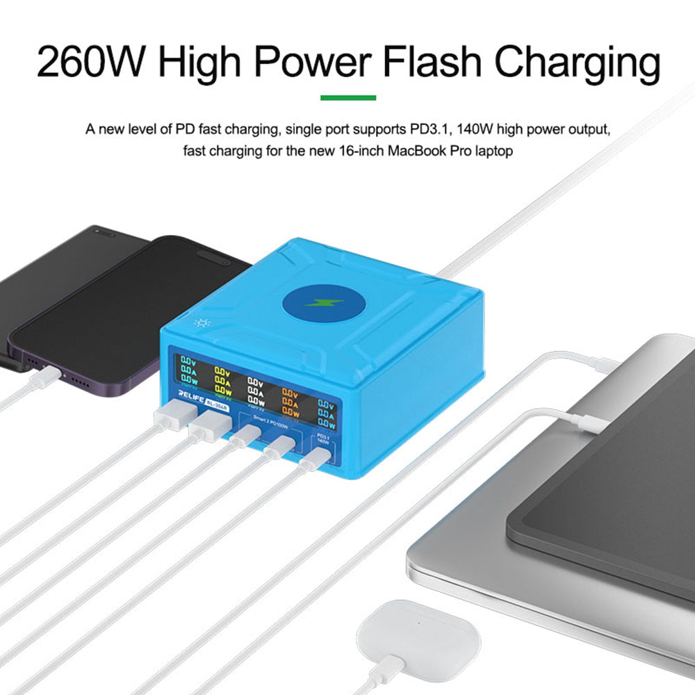 RELIFE RL-304R 260W High Power Multi-port GaN Charger