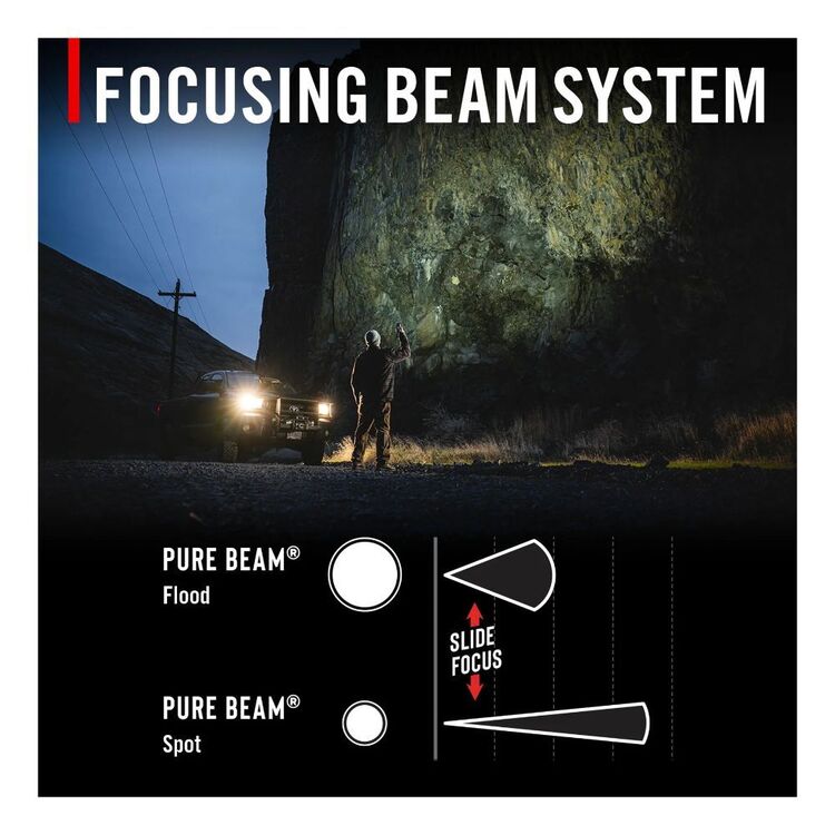 COAST XP80R 15,000 Lumen Rechargeable LED Flashlight – Dual Power, POWERiQ™ Display & Ultra View Flood Beam (Retail Box Damage)