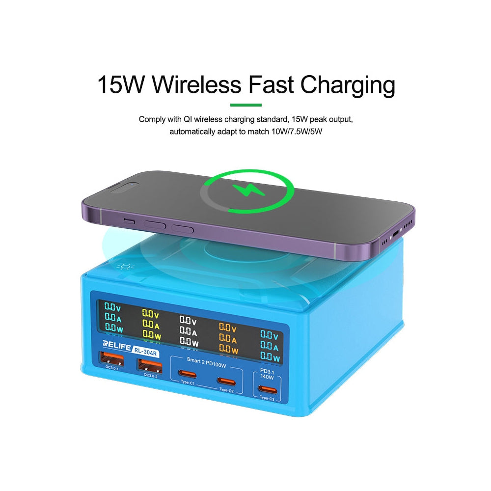 RELIFE RL-304R 260W High Power Multi-port GaN Charger