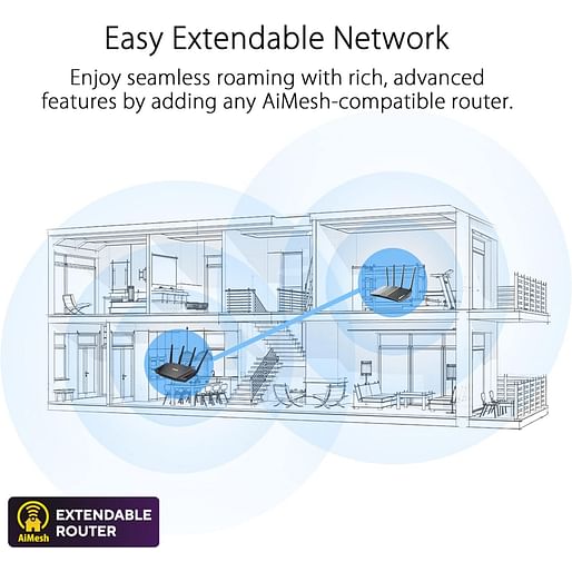 ASUS RT AX3000P Dual Band Wi-Fi 6 (802.11ax) AX Extendable Router Supporting MU-MIMO OFDMA Ai Mesh and Ai Protection powered by Trend Micro