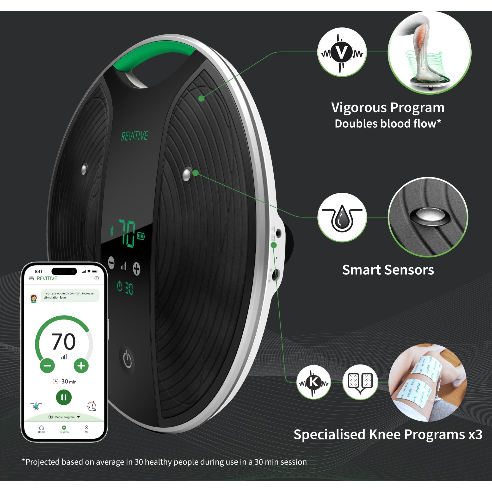 Revitive Medic Coach with Knee Therapy