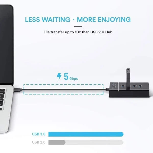 Earldom ET-HUB07 4USB Ports With Fast Data Transfer