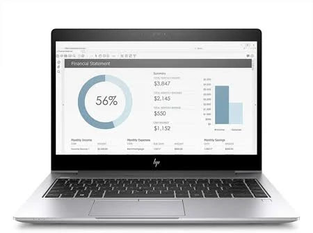 HP EliteBook 840 G5 Intel i5 8350U 1.70GHz 12GB RAM 256GB SSD 14
