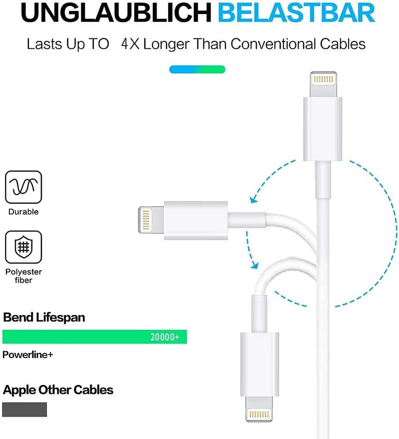 Pbuddy Type-C to Lightning Charging Cable 0.3M