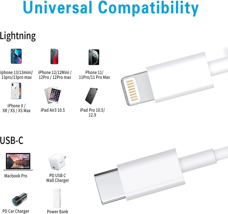 Pbuddy Type-C to Lightning Charging Cable 0.3M